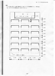 防火対象物使用開始届